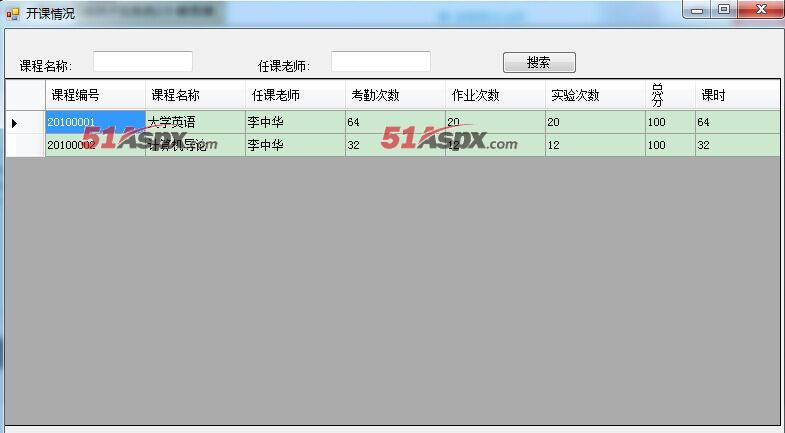 开课情况
