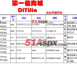 用户管理