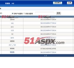 管理员列表