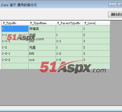 Gem.Data 数据访问演示