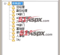 部门管理 部门管理