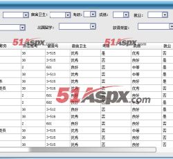学生信息模块 学生信息模块