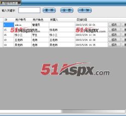 用户信息管理 用户信息管理
