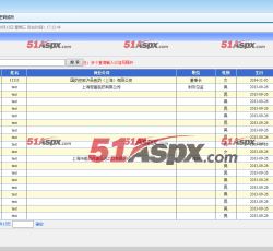 业务管理 业务管理