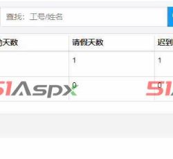 员工出勤 员工出勤