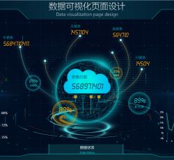 5、数据可视化页面设计.png