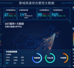 6、交通大数据分析平台.png