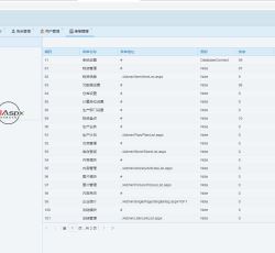 菜单管理 菜单管理