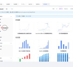 更多图表 更多图表