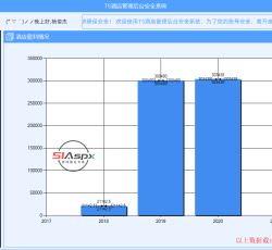 酒店盈利情况报表 酒店盈利情况报表