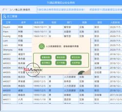 人事管理 人事管理