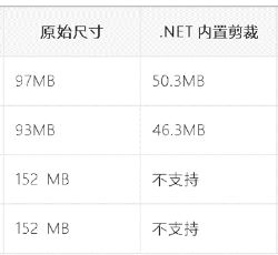 7cc7377f2a7a4860aecb1dc1f6dbb1a1