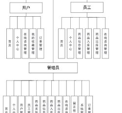功能模块.png