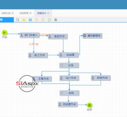 流程设计.png 流程设计.png