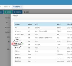 审批历史2.png 审批历史2.png