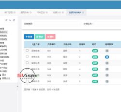 数据字典.png 数据字典.png