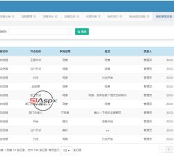 我审批的流程.png 我审批的流程.png