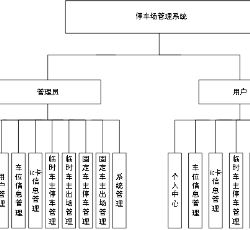 功能模块.png 功能模块.png