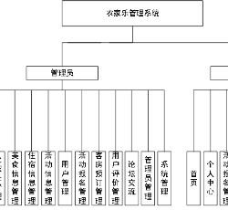 功能模块.png