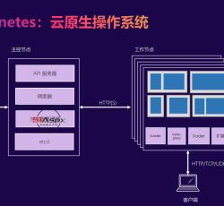 QQ浏览器截图20220601104237