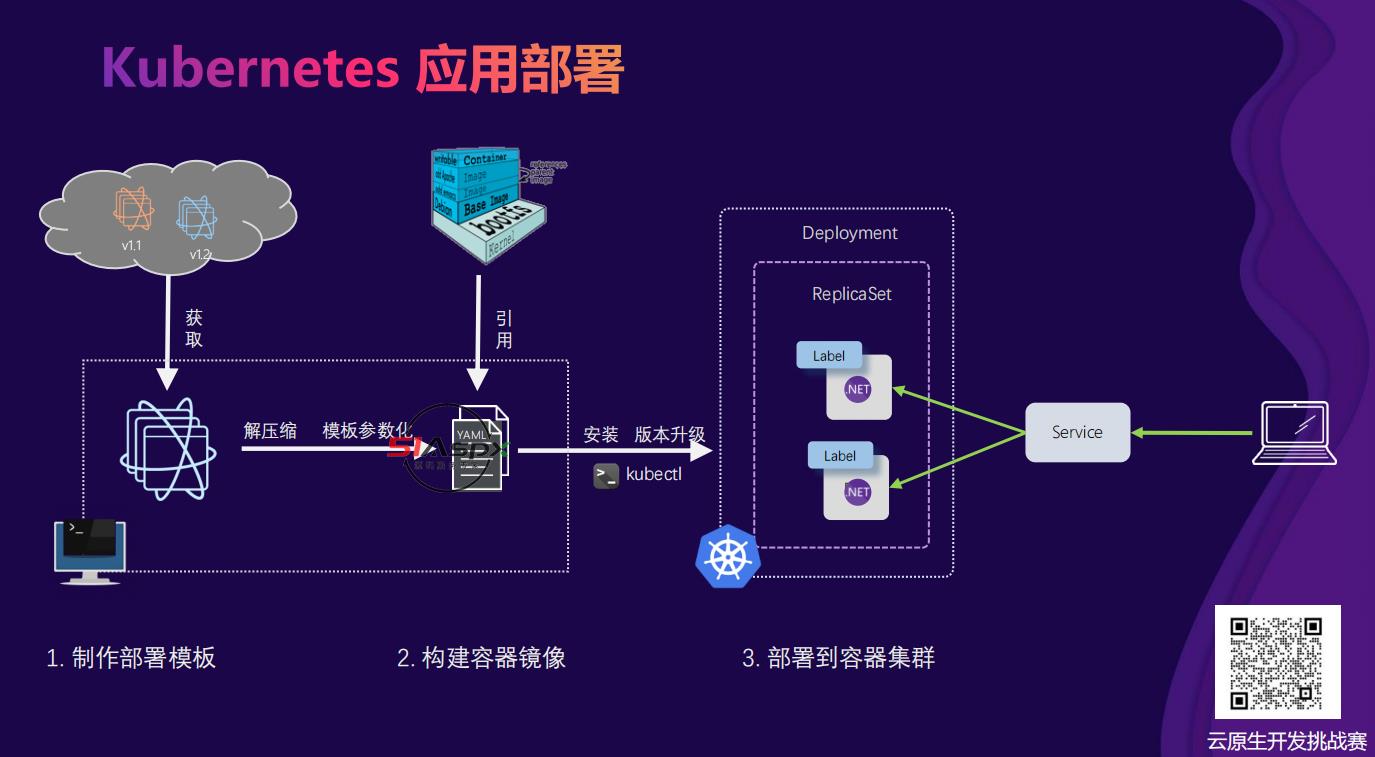 QQ浏览器截图20220601104256