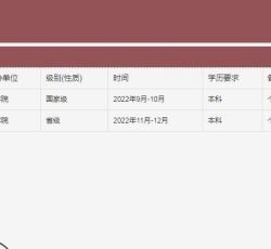 竞赛项目统计.jpg