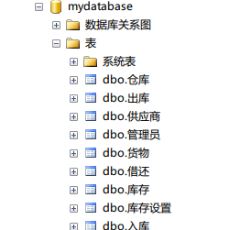 13数据库表.PNG