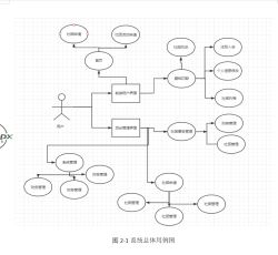 微信图片_202207051501131.png 微信图片_202207051501131.png