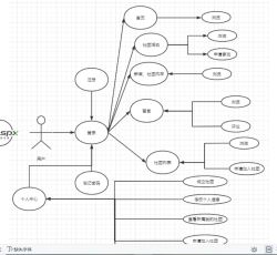 微信图片_202207051501132.png 微信图片_202207051501132.png