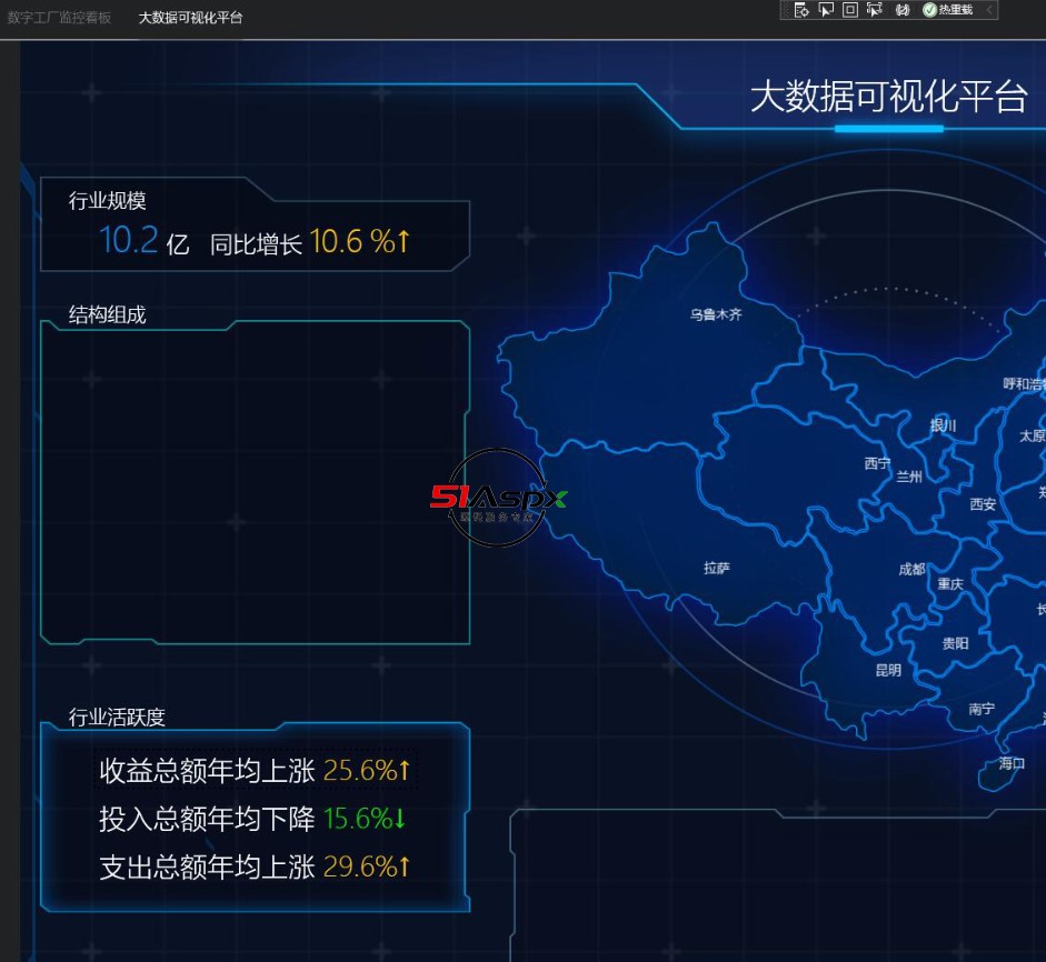 大数据可视化平台