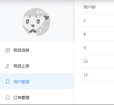 用户管理图.png 用户管理图.png