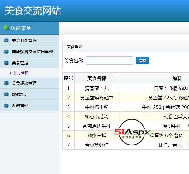 美食管理.png
