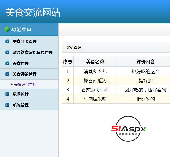 美食评论管理.png
