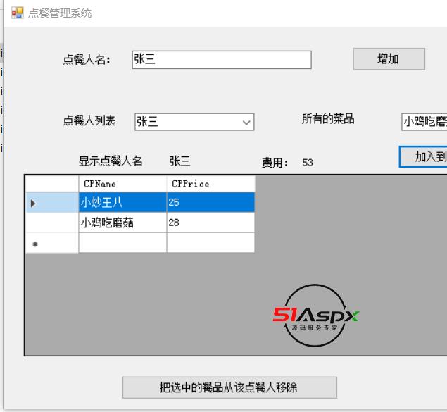 人员点餐.png 人员点餐.png