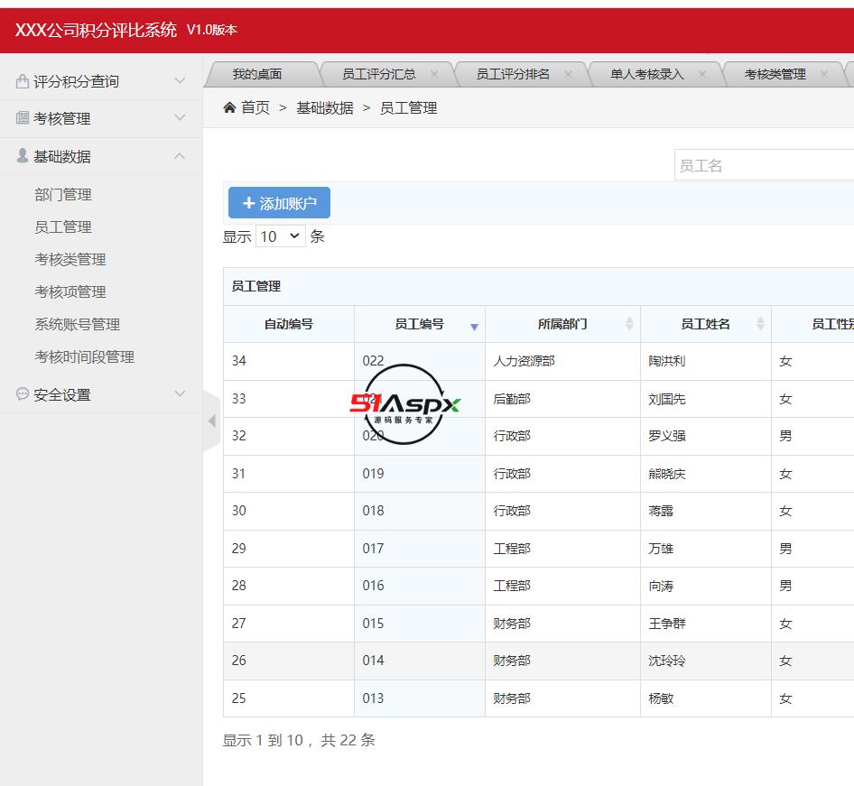 分部门的人员管理.png