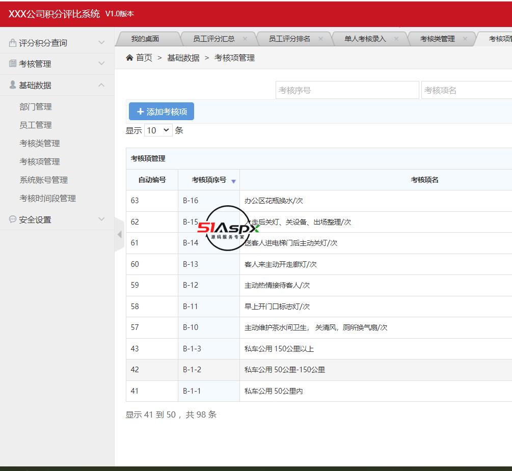 考核基础数据.png