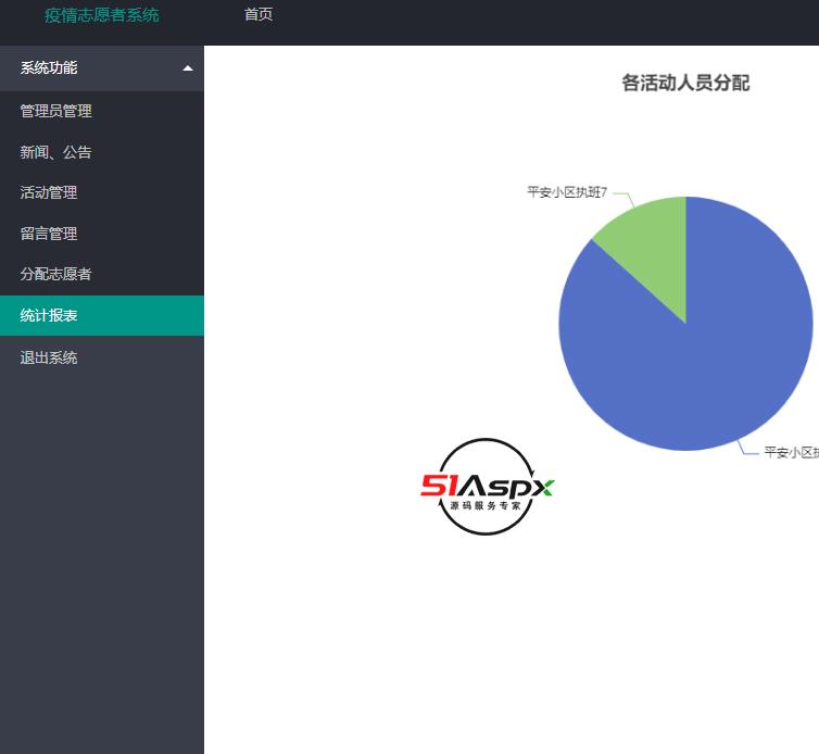 统计报表.png