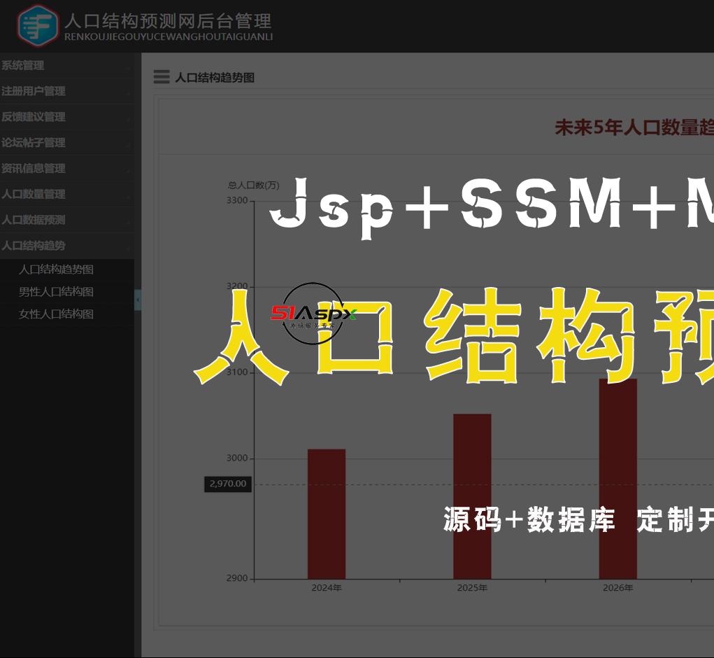 JB3102_基于ssm的人口结构预测网站系统.png