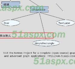 文本框添加测试 文本框添加测试