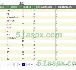 分页演示首页 分页演示首页