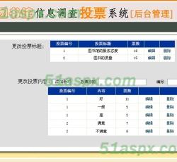 投票管理