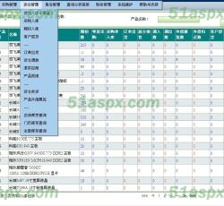 货仓管理