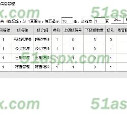 用户权限管理