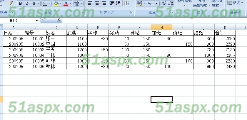 Excel表格数据