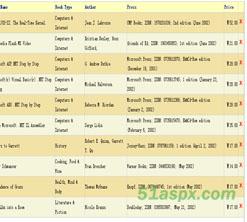 简单网络书店系统源代码