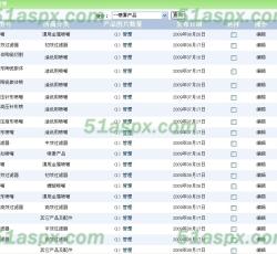 产品管理 产品管理