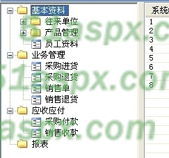 树形菜单