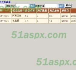 挂号查询 挂号查询