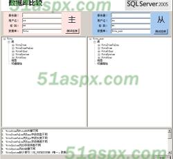 比较数据库 比较数据库