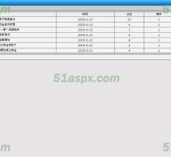 最新资讯 最新资讯